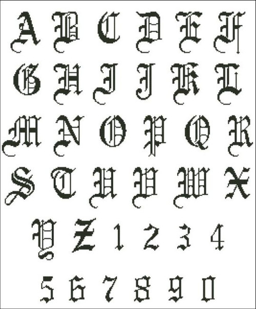 Old English Alphabet