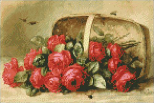 Roses in a Basket