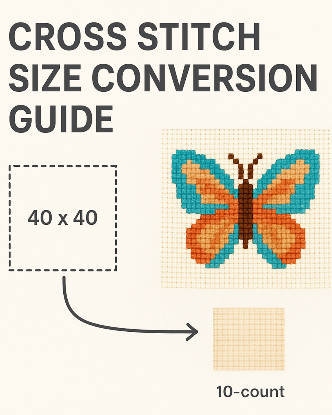 Cross Stitch Size Conversion Guide | Aida Count & Pattern Sizing Explained
