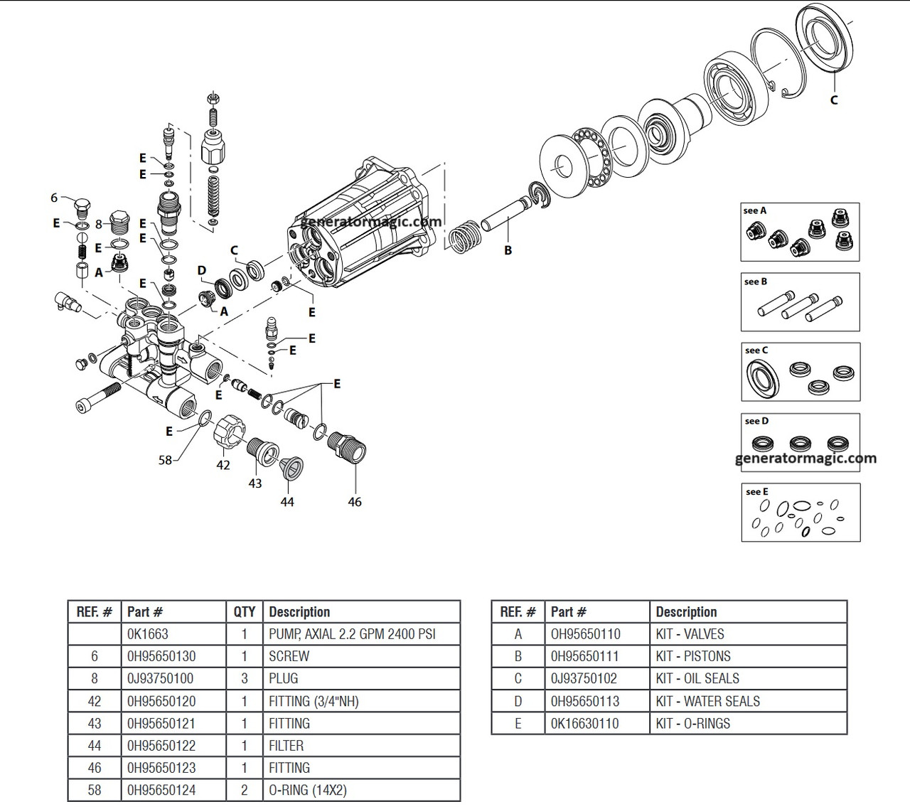 G  Amazon.com: BANDOX 19 Teeth Odometer Sensor 25010-56G00