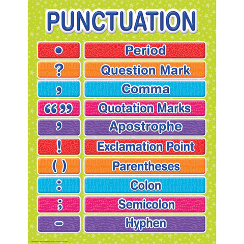 Color My World Punctuation Chart