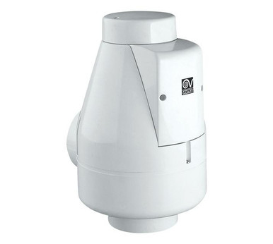 ventilatore per piccoli ambienti