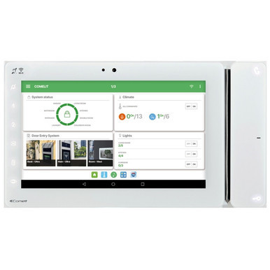 Unità di visualizzazione e controllo remoto