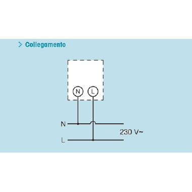 Lampade e sorgenti luminose