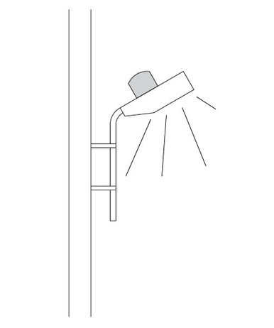 apparecchi per montaggio su guida DIN/armadio