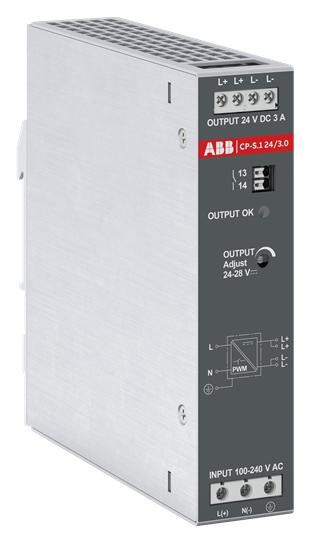 ABB1SVR320361R1000