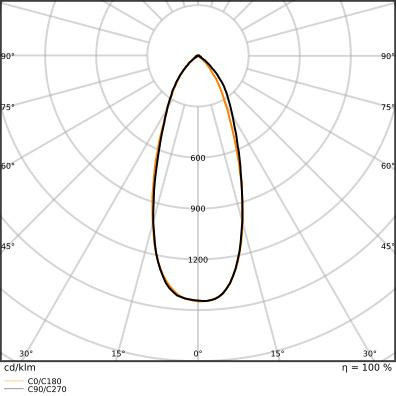 LDVPM1135D927361