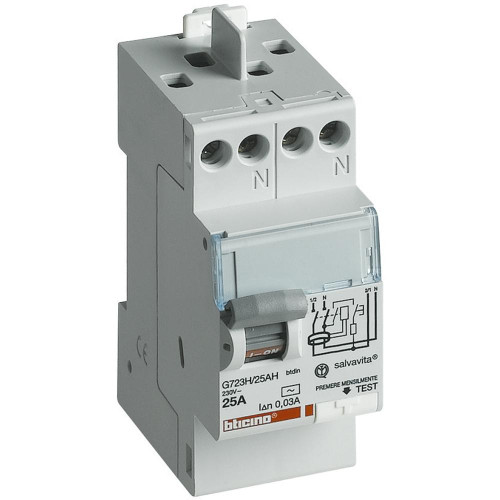 BTIG723AC25