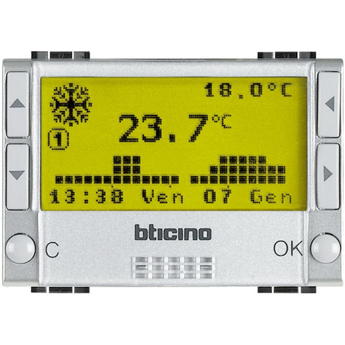 BTINT4451