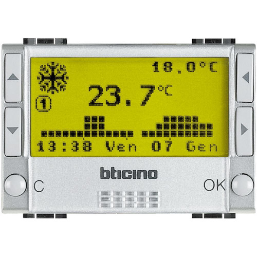 BTINT4451