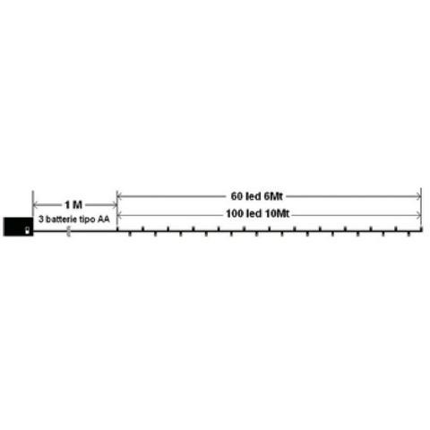 GCP14611106