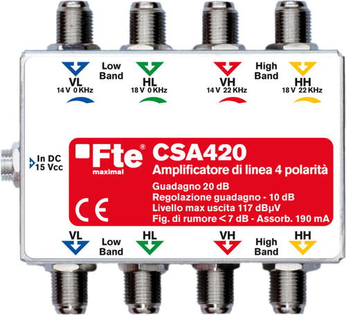 FTECSA420