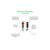 SNRXVUC46