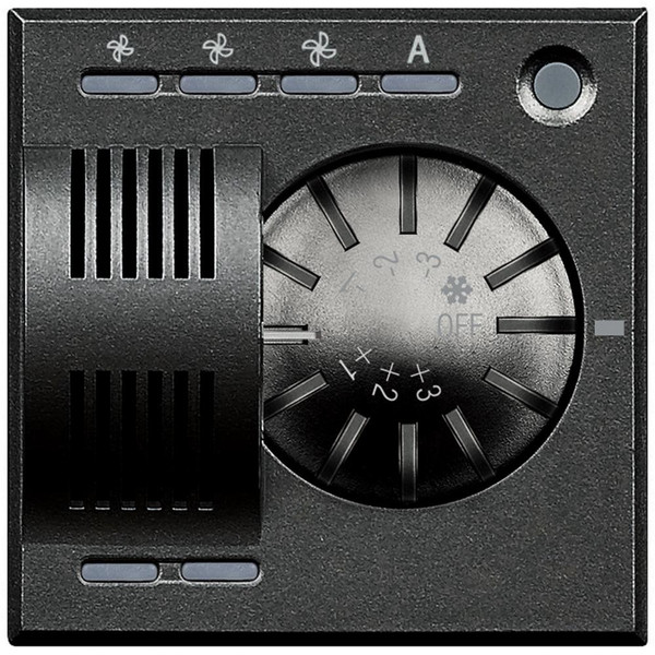 BTIHS4692FAN