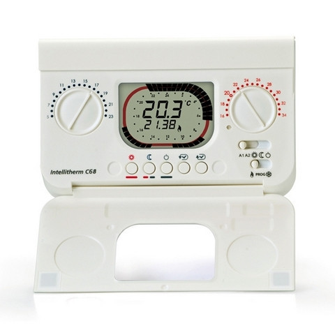 FANC68
