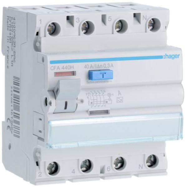 HAGCFA440H