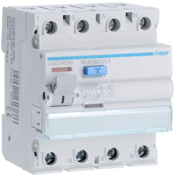 HAGCGC463H