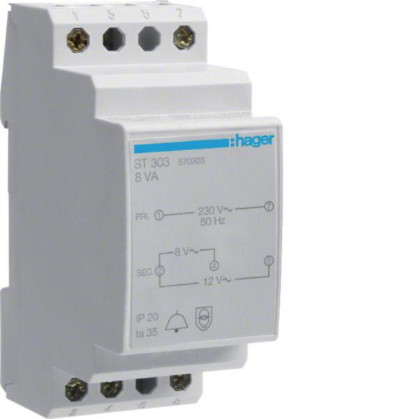 HAGST303