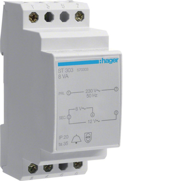 HAGST303