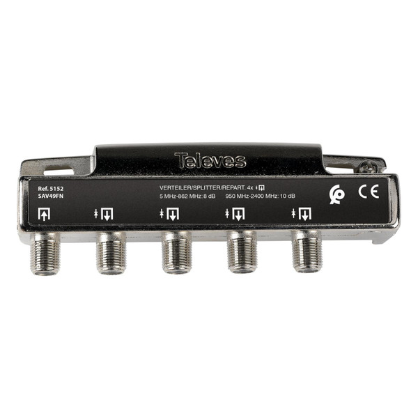 TVV5152