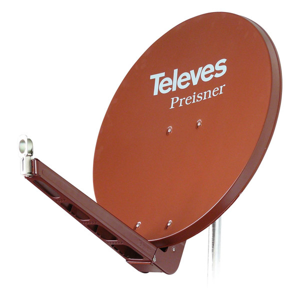 TVV790303