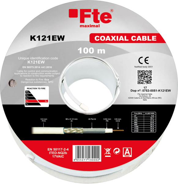 FTEK121EW