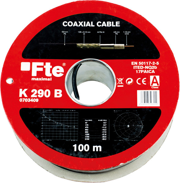 FTEK290B