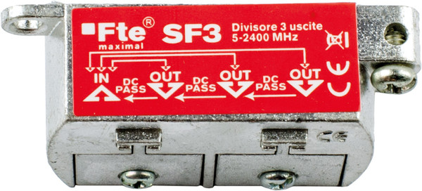 FTESF3