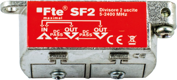 FTESF2
