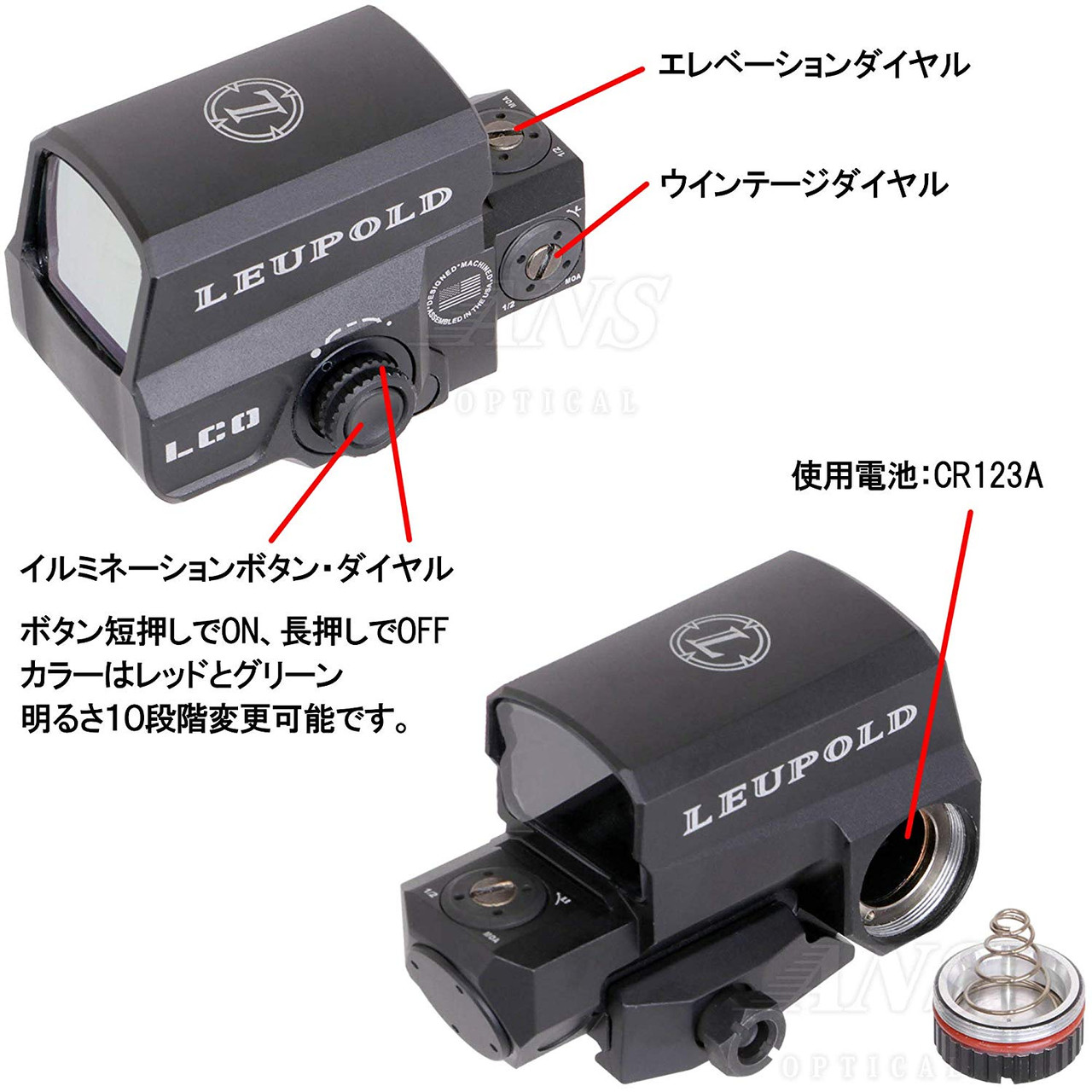 ANS Optical LEUPOLD D-EVO type Scope & LCO type dot sight replica set