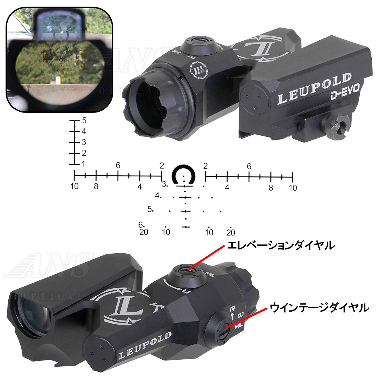 ANS Optical LEUPOLD D-EVO type Scope & LCO type dot sight replica