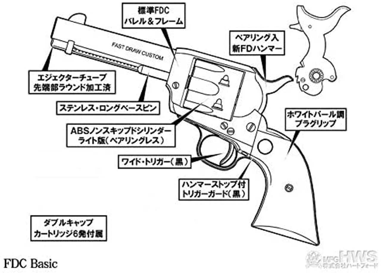 Hartford SAA.45 Peacemaker FDC Basic [Ignition Model gun] Assembly