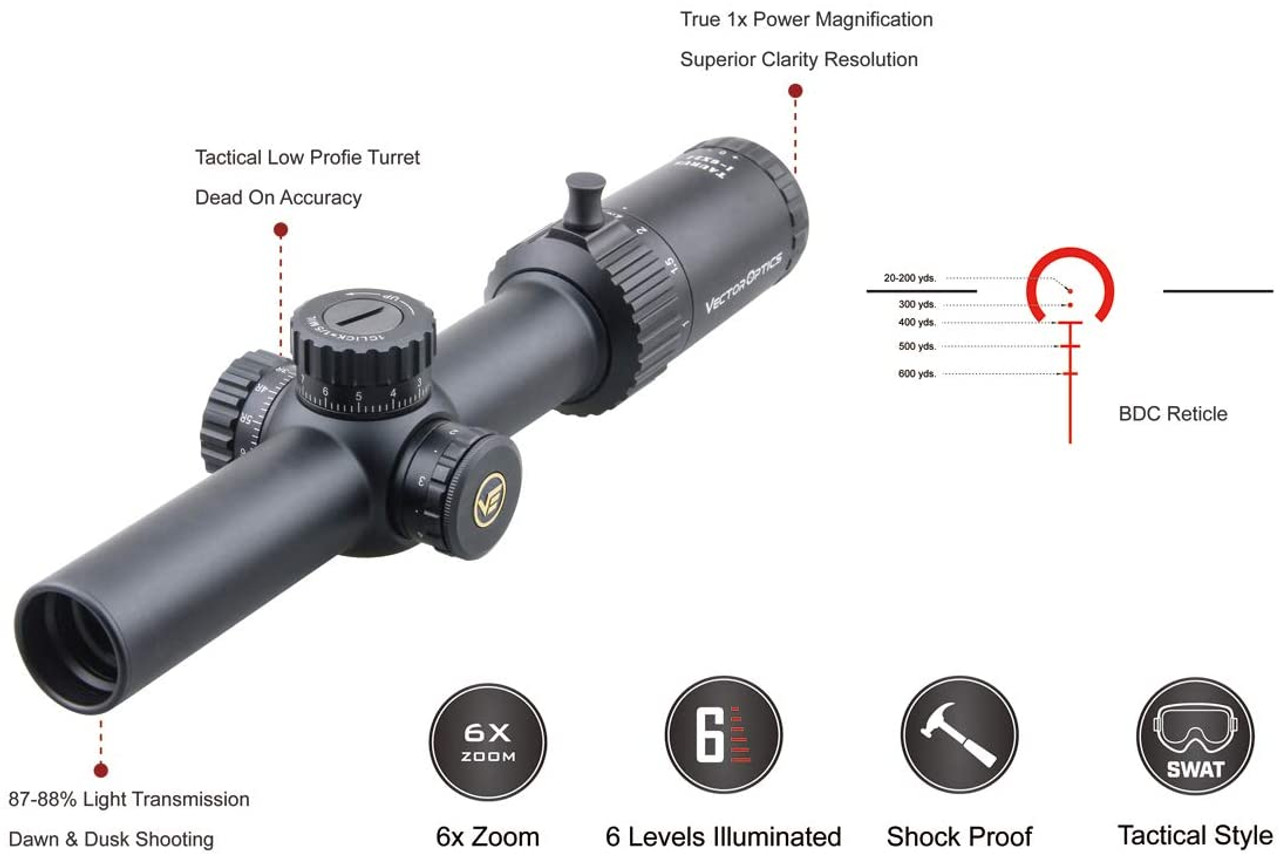 Vector Optics Taurus 1-6x 24mm FFP Variable Magnification Rifle Scope IPX6 Water proof (AR-BDC short scope) 