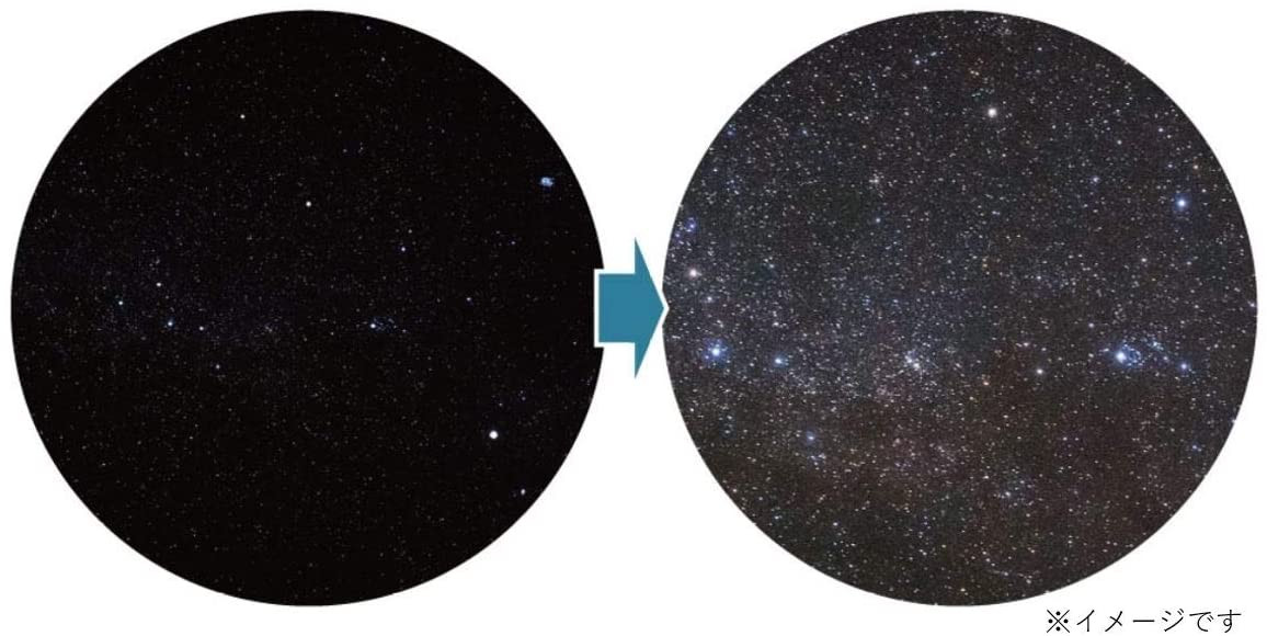 Vixen constellation starry sky binoculars SG2x40f 19174 - Airsoft