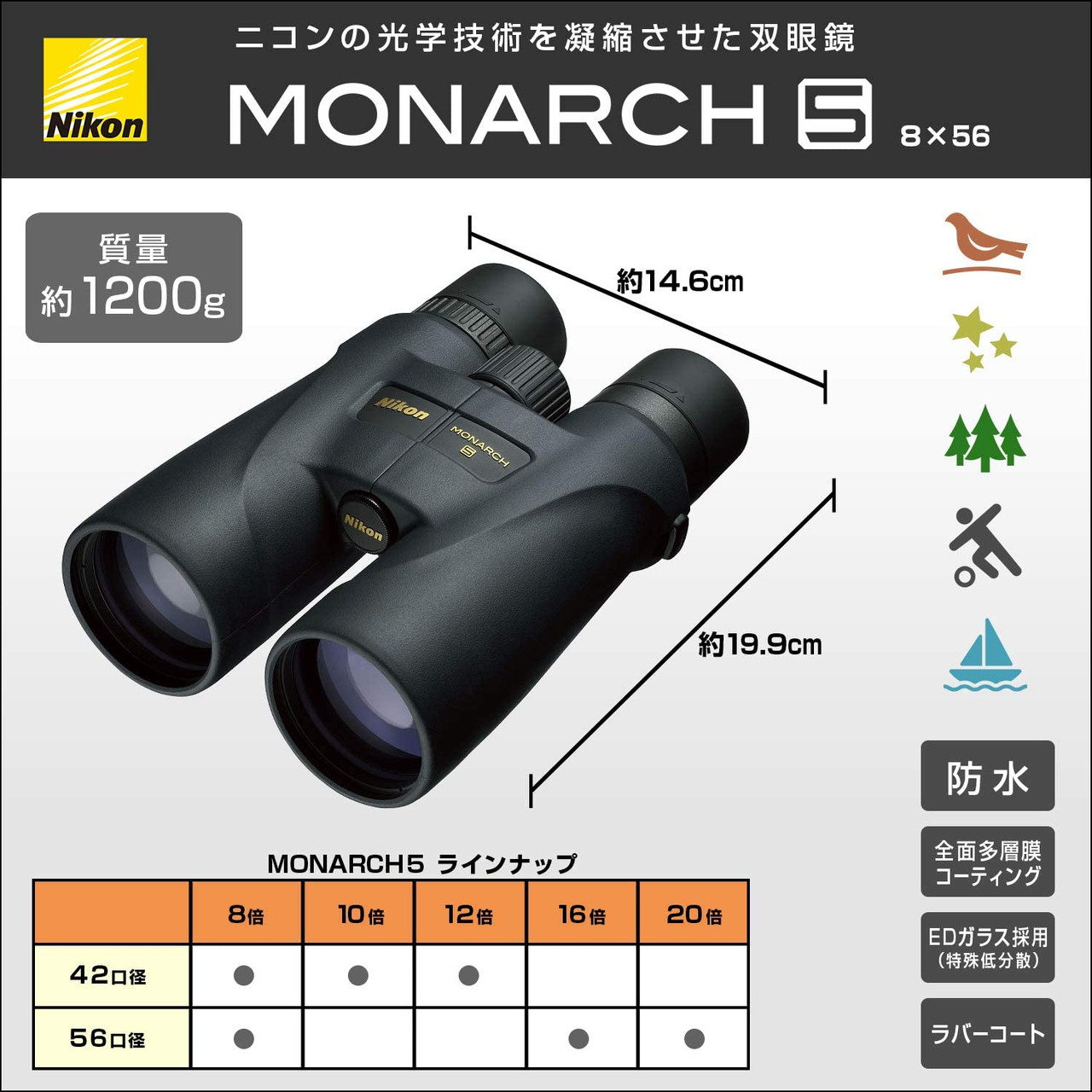 Nikon Binoculars MONARCH 5 20×56 Dach Prism Type - Airsoft Shop Japan