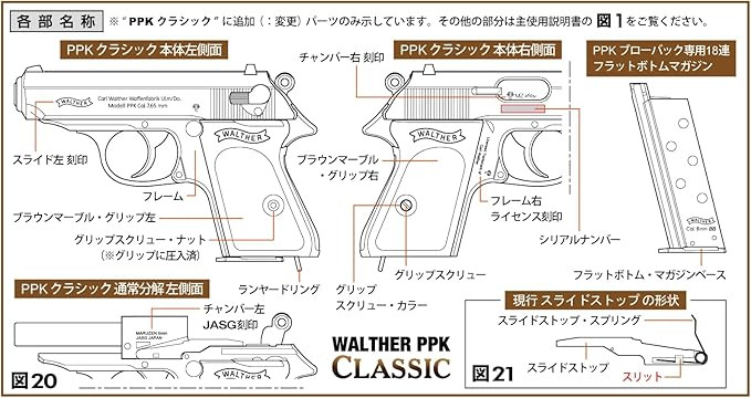 Maruzen Gas Blowback Walther PPK Classic Airsoft gun