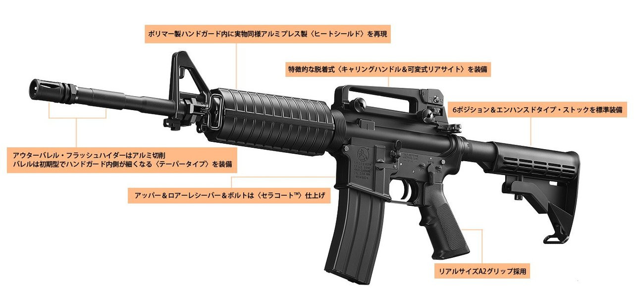 Tokyo Marui M4A1 Carbine GBB Airsoft Machine Gun - Airsoft Shop Japan