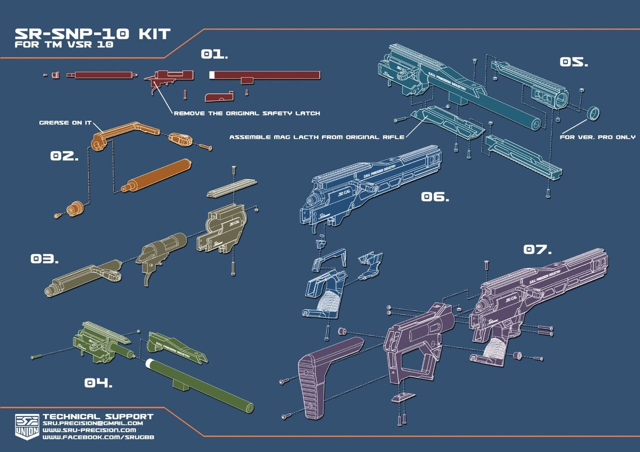 SRU VSR10 SNP Advanced Kit for Tokyo Marui VSR-10 Pro Sniper / G 