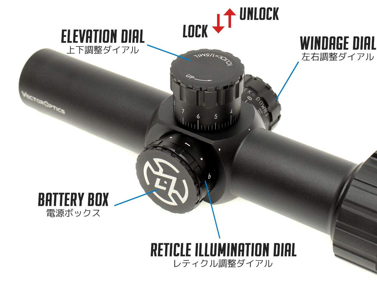 VECTOR OPTICS Vector Optics Paragon 1.2-6x24 CQB Illuminated Scope