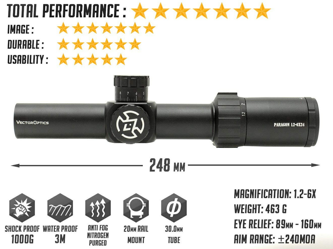 VECTOR OPTICS PARAGON 1.2-6×24 限定 新品未使用 VECTOR OPTICS Paragon 1.2-6x24 CQB illuminated scope