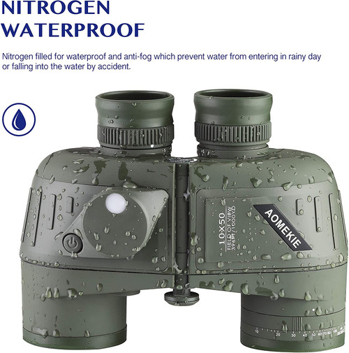 Kenko Night Vision Super Night COMPACT 100NDX 2.5x 20 Aperture