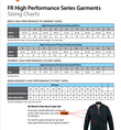 Lakeland High Performance Flame Resistant Pant size chart