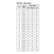 Sizing Men's Classic Long Sleeve Fire Officer Shirt size chart