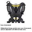 Petzl VOLT® International Version Harness - 5