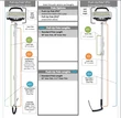 Push Up/Pull Up Poles