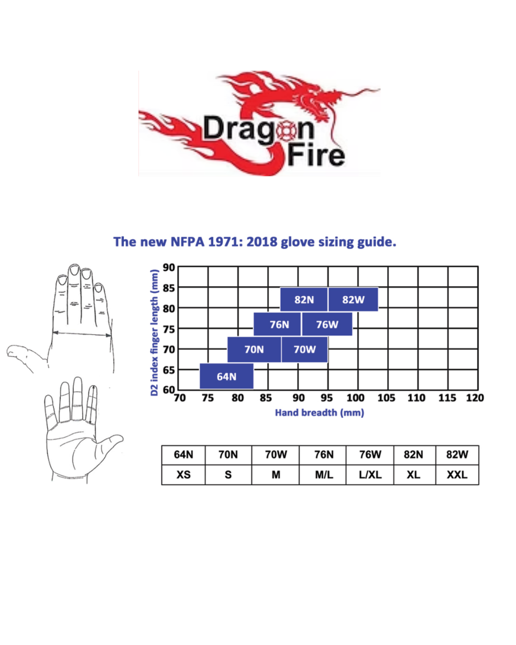 Dragon Fire X2S Wristlet Structural Firefighting Glove size chart