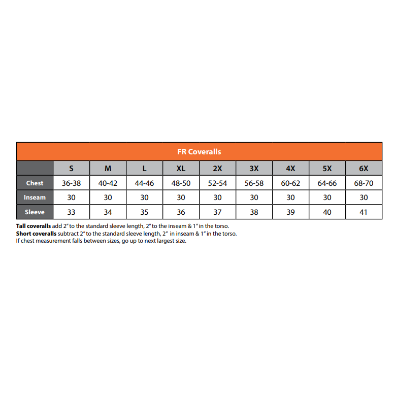Sizing Lakeland Westex Coverall DH 6.5oz size chart