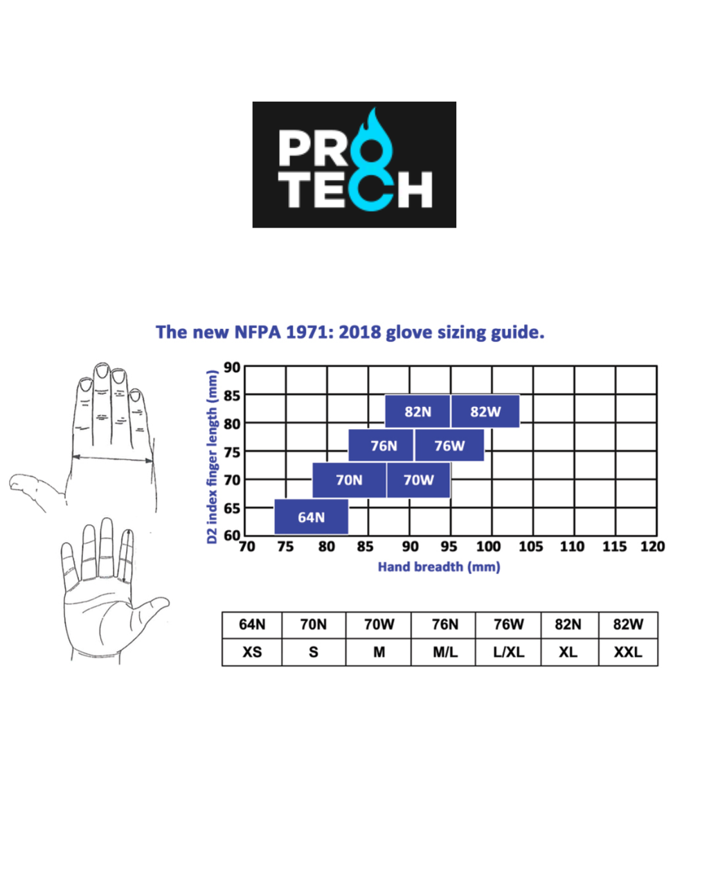 Pro Tech 8 Rope K Gloves size chart