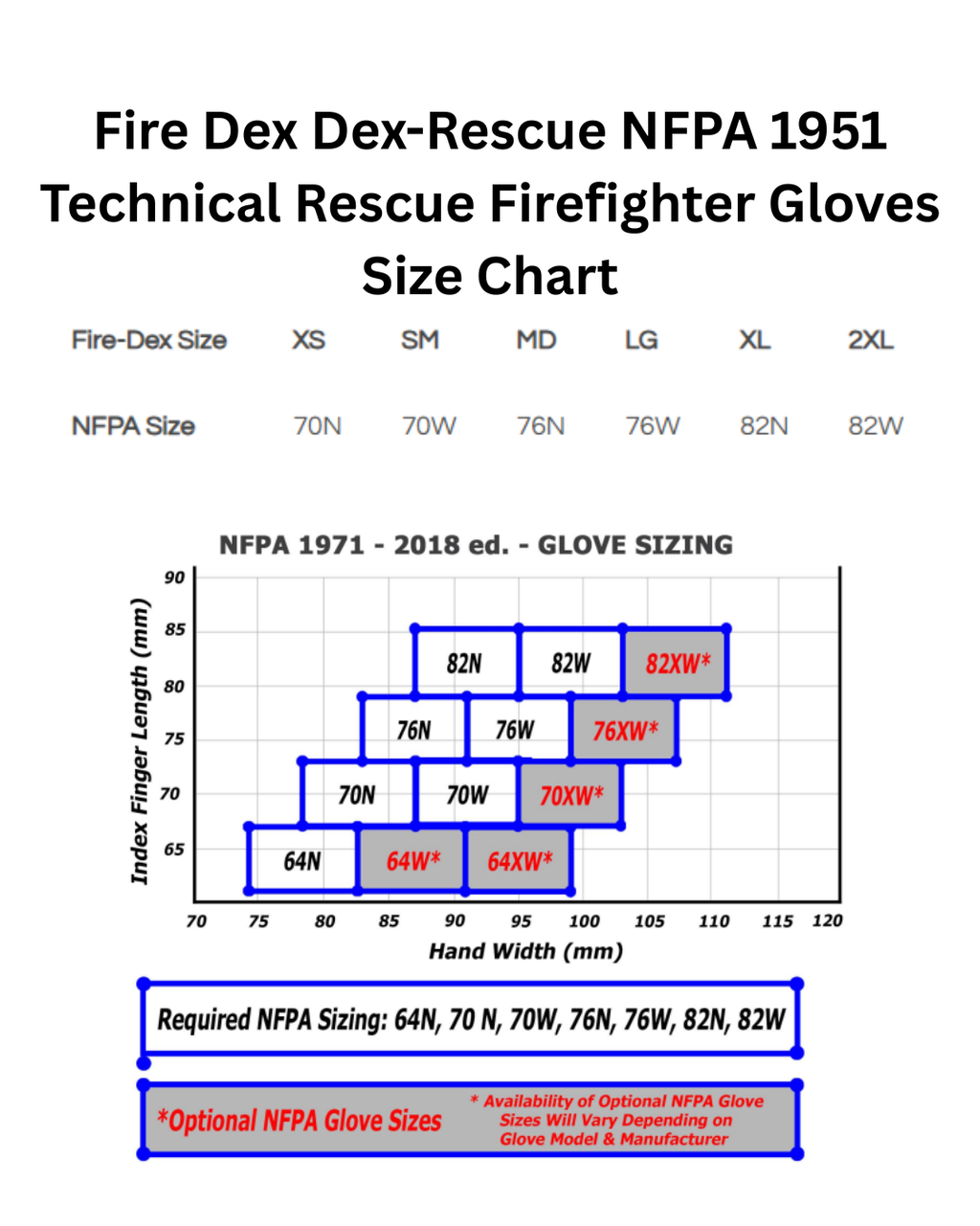 Fire Dex Dex-Rescue NFPA 1951 Technical Rescue Firefighter Gloves size chart