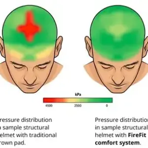 Bullard FireFit Comfort System for Structural Fire Helmets